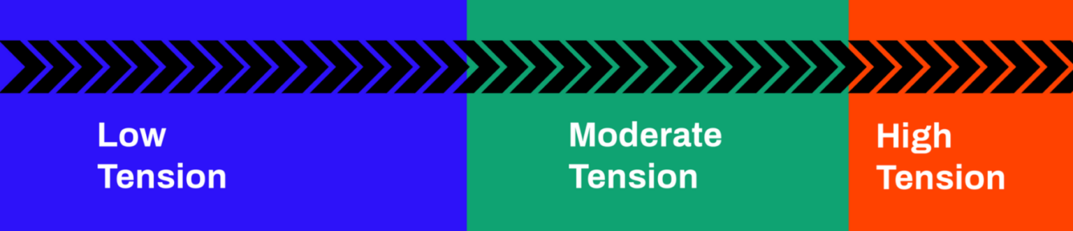 Lot to High Tension