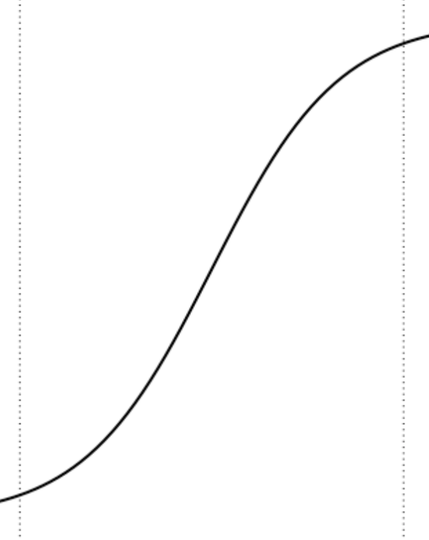 An image from the Bang Personal Training blog post “A physical second half”