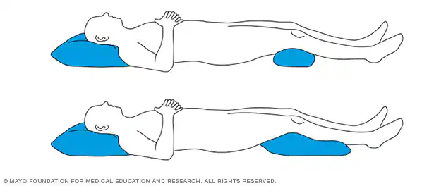 Back Sleeping Position