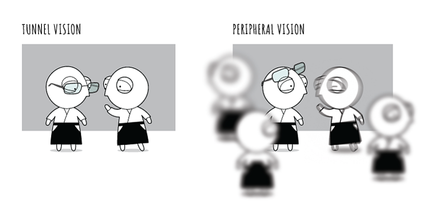 An Aiki Comics illustration contrasting tunnel vision with peripheral vision